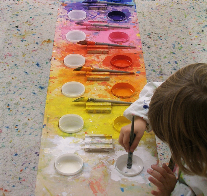 Nuori Malspielraum Kinder Zürich Farben