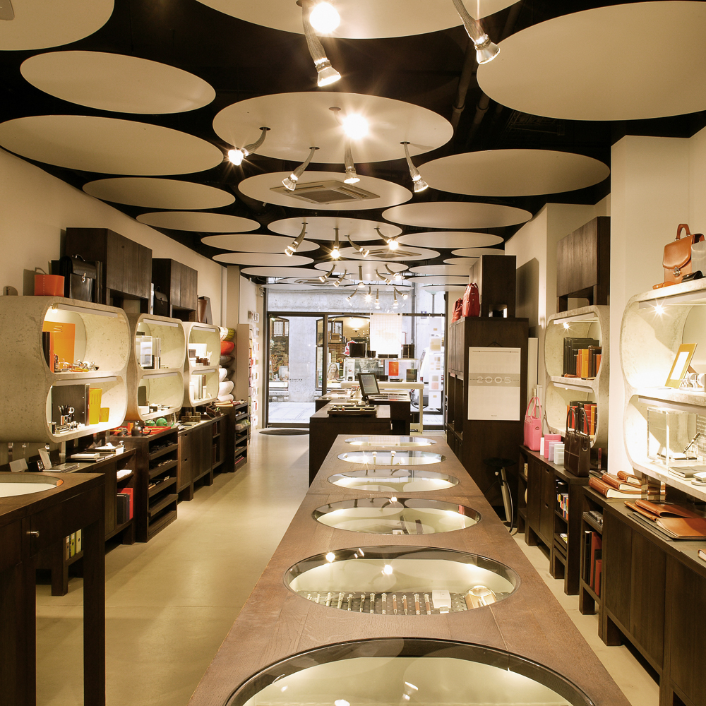 Bethge München Laden