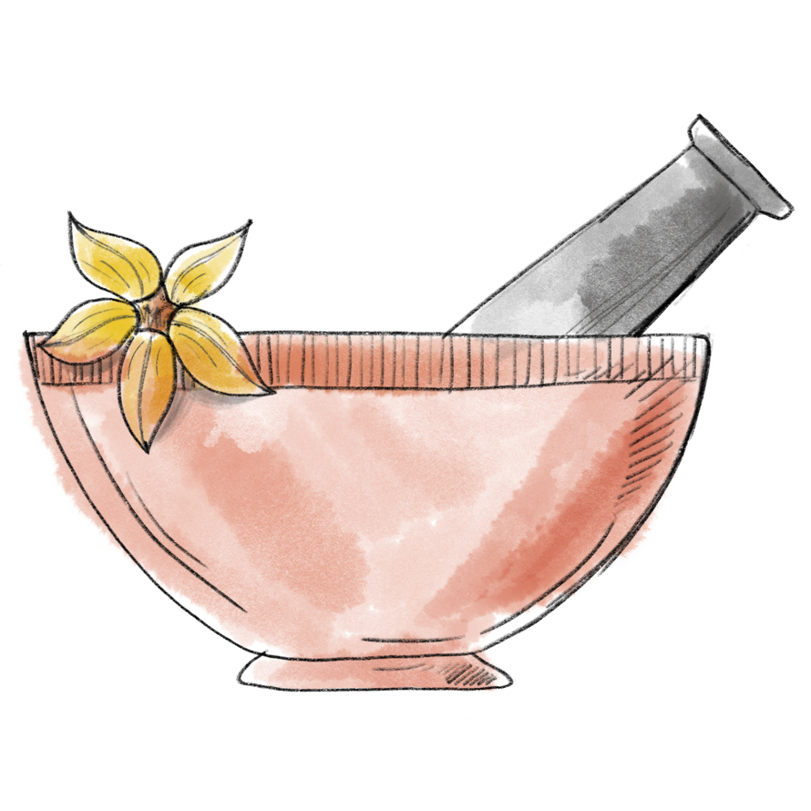 cremeguides-wellness