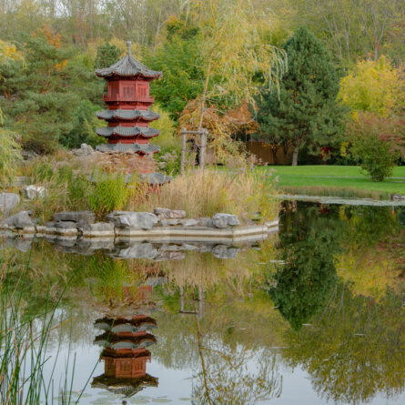 Gärten der Welt in Berlin