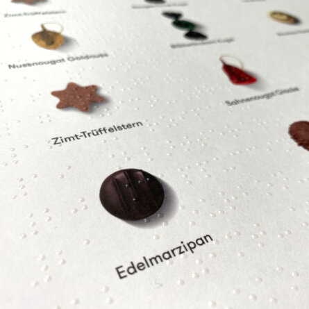 Sawade Adventskalender I Details