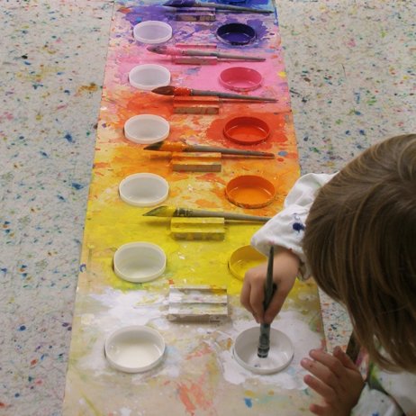 Nuori Malspielraum Kinder Zürich Farben