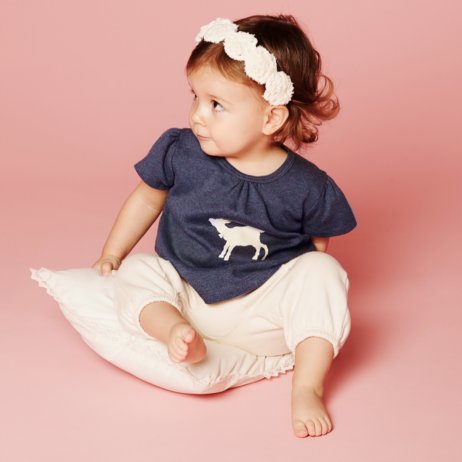 Bergflocke ökologische Kindermode Schweiz Mädchen